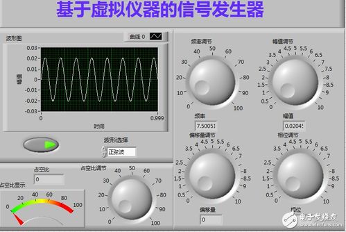 yangwenlong931的回答 可編程邏輯,電子工程師 電子技術(shù)論壇 廣受歡迎的專業(yè)電子論壇